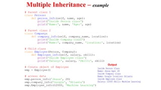 Multiple Inheritance – example
Output
 