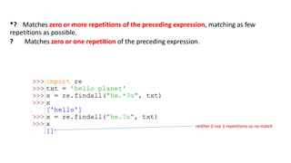 *? Matches zero or more repetitions of the preceding expression, matching as few
repetitions as possible.
? Matches zero or one repetition of the preceding expression.
neither 0 nor 1 repetitions so no match
 