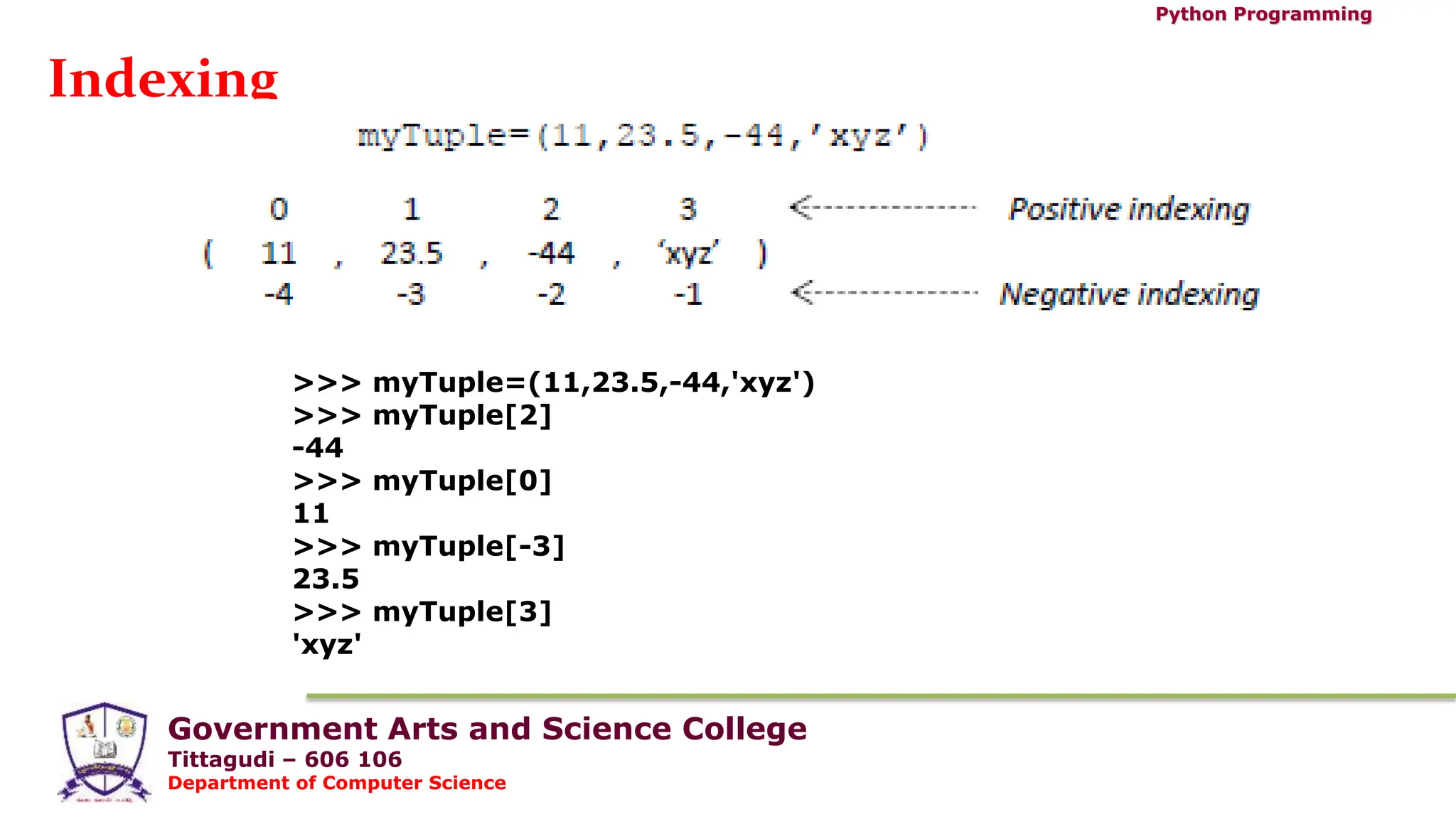 Government Arts and Science College
Tittagudi – 606 106
Department of Computer Science
Python Programming
Indexing
>>> myTuple=(11,23.5,-44,'xyz')
>>> myTuple[2]
-44
>>> myTuple[0]
11
>>> myTuple[-3]
23.5
>>> myTuple[3]
'xyz'
 