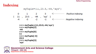 Government Arts and Science College
Tittagudi – 606 106
Department of Computer Science
Python Programming
Indexing
>>> myTuple=(11,23.5,-44,'xyz')
>>> myTuple[2]
-44
>>> myTuple[0]
11
>>> myTuple[-3]
23.5
>>> myTuple[3]
'xyz'
 