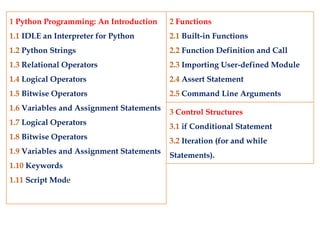 Python Unit I MCQ.ppt