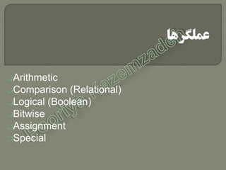 Arithmetic
Comparison (Relational)
Logical (Boolean)
Bitwise
Assignment
Special
 