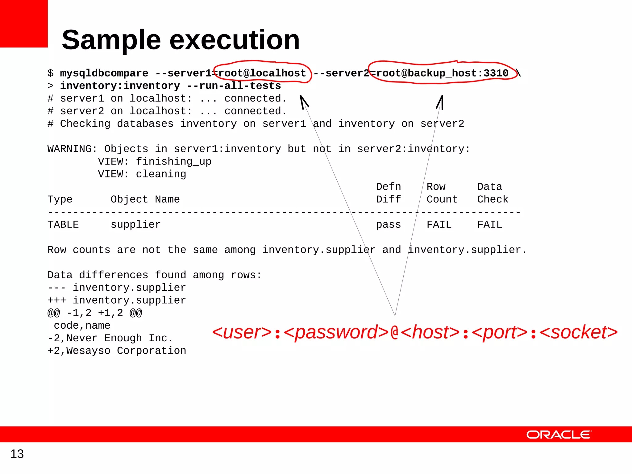 Sample execution
     $   mysqldbcompare --server1=root@localhost --server2=root@backup_host:3310 
     >   inventory:inventory --run-all-tests
     #   server1 on localhost: ... connected.
     #   server2 on localhost: ... connected.
     #   Checking databases inventory on server1 and inventory on server2

     WARNING: Objects in server1:inventory but not in server2:inventory:
             VIEW: finishing_up
             VIEW: cleaning
                                                         Defn    Row     Data
     Type      Object Name                               Diff    Count   Check
     ---------------------------------------------------------------------------
     TABLE     supplier                                  pass    FAIL    FAIL

     Row counts are not the same among inventory.supplier and inventory.supplier.

     Data differences found among rows:
     --- inventory.supplier
     +++ inventory.supplier
     @@ -1,2 +1,2 @@
      code,name
     -2,Never Enough Inc.       <user>:<password>@<host>:<port>:<socket>
     +2,Wesayso Corporation




13
 