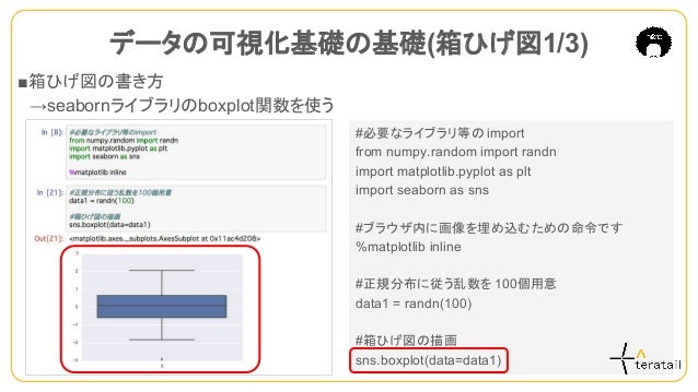 データ分析 の波乗り遅れた気がしてる人のための Python データ分析の超基礎の基礎 V1 0 1601