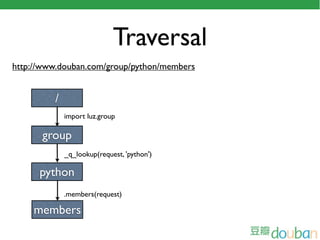 Traversal
http://www.douban.com/group/python/members


         /
             import luz.group

      group
             _q_lookup(request, 'python')

      python
             .members(request)

    members
 