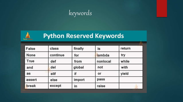 Python variables and data types.pptx