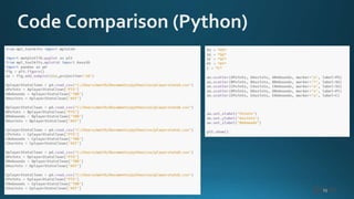 Python versus R for Data Analytics | PPTX