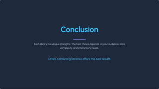 Python Visualization Comparison slides.pptx