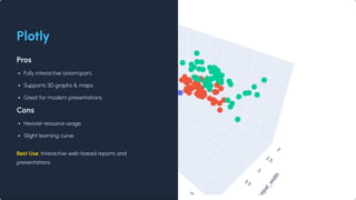 Python Visualization Comparison slides.pptx
