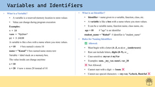 Introduction to Python Programming for Engineering Students | PDF