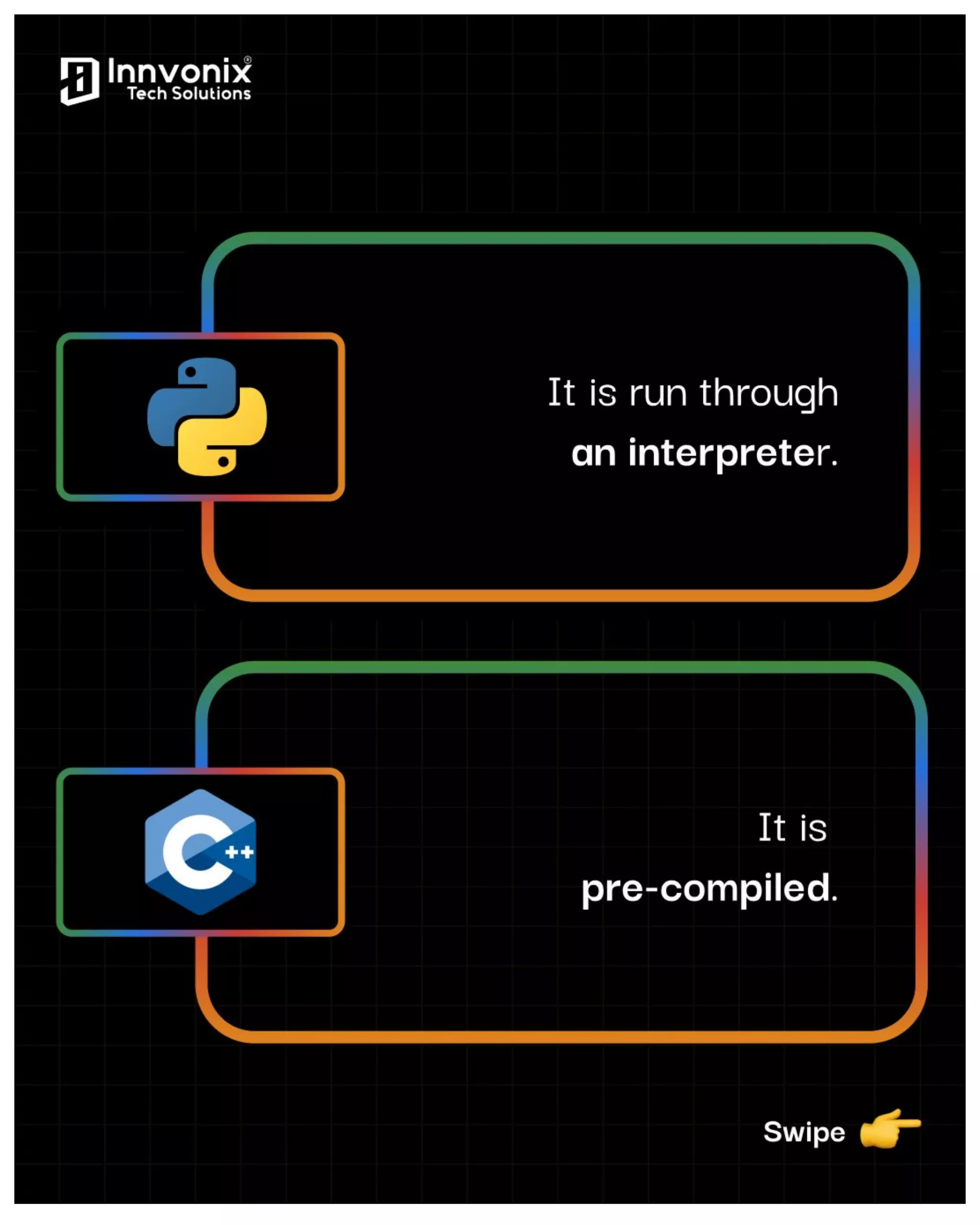 Python vs C++ Difference You Must Know