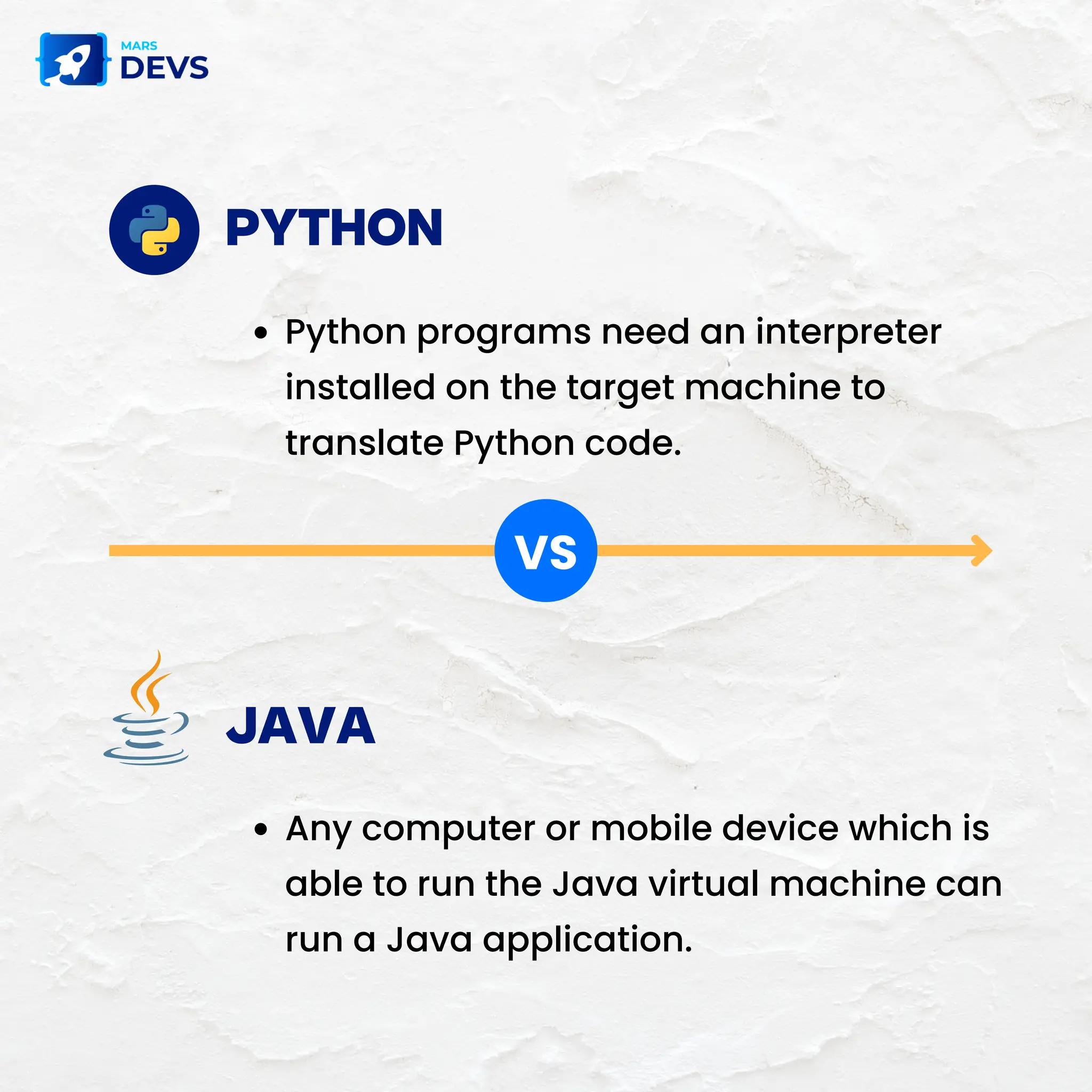 Python VS Java___________________________ | PDF