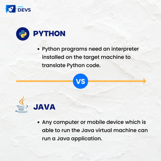 Python VS Java___________________________ | PDF