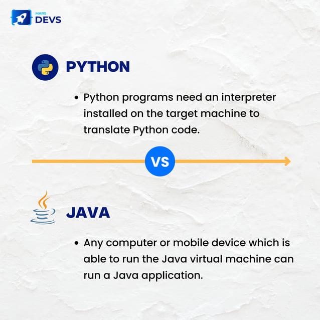 Python VS Java___________________________ | PDF