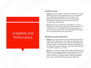 Python vs Java- Selecting the Ideal Language for Your Technical Journey ...