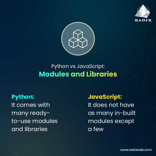 www.radixweb.com Python: It comes with many ready- to-use modules and libraries JavaScript: It does not have as many in-built modules except a few Python vs JavaScript: 