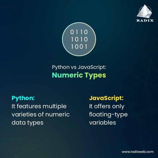 www.radixweb.com Python: It features multiple varieties of numeric data types JavaScript: It offers only floating-type variables Python vs JavaScript: 