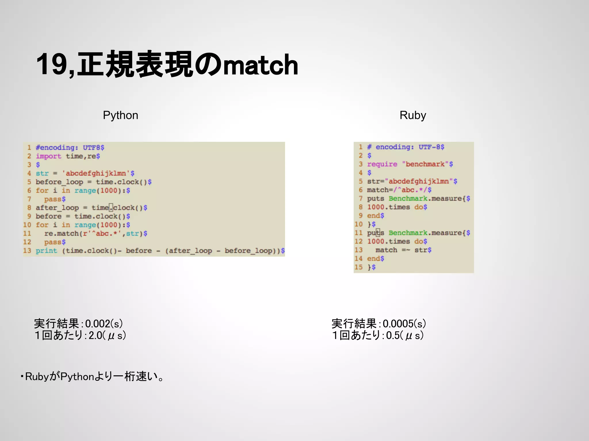 19,正規表現のmatch Python Ruby 実行結果：0.002(s) 実行結果：0.0005(s) １回あたり：2.0(μs) １回あたり：0.5(μs) ・RubyがPythonより一桁速い。 