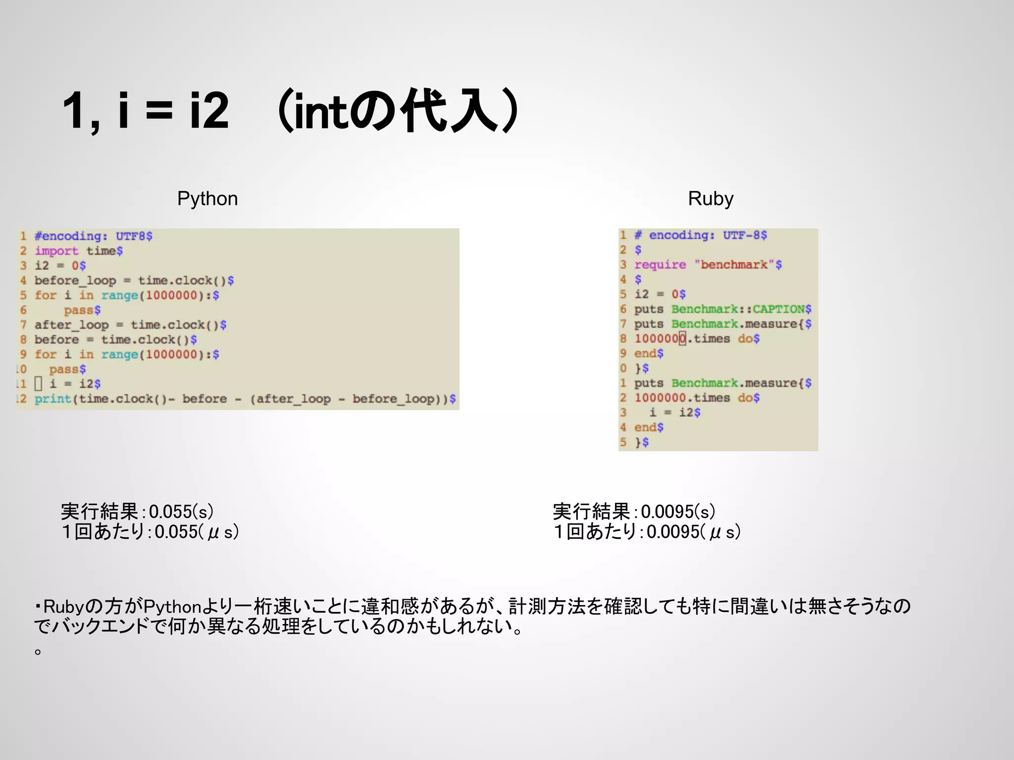 1, i = i2 　(intの代入） Python Ruby 実行結果：0.055(s) 実行結果：0.0095(s) １回あたり：0.055(μs) １回あたり：0.0095(μs) ・Rubyの方がPythonより一桁速いことに違和感があるが、計測方法を確認しても特に間違いは無さそうなの でバックエンドで何か異なる処理をしているのかもしれない。 。 