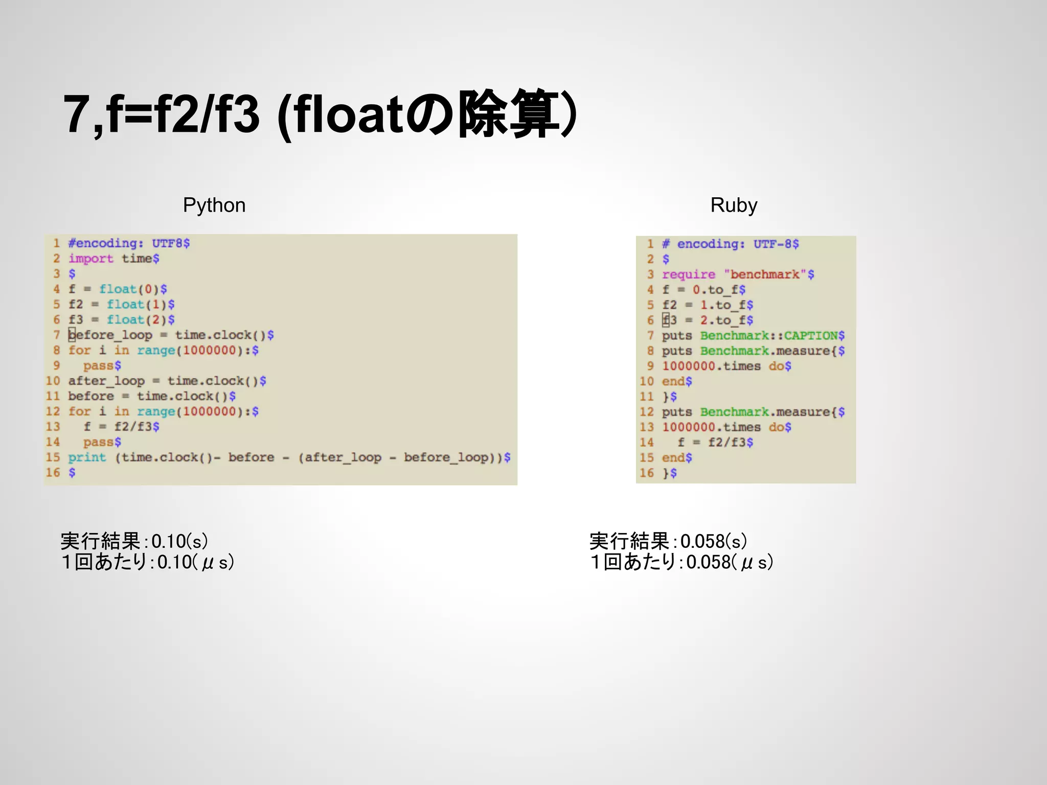 7,f=f2/f3 (floatの除算) Python Ruby 実行結果：0.10(s) 実行結果：0.058(s) １回あたり：0.10(μs) １回あたり：0.058(μs) 