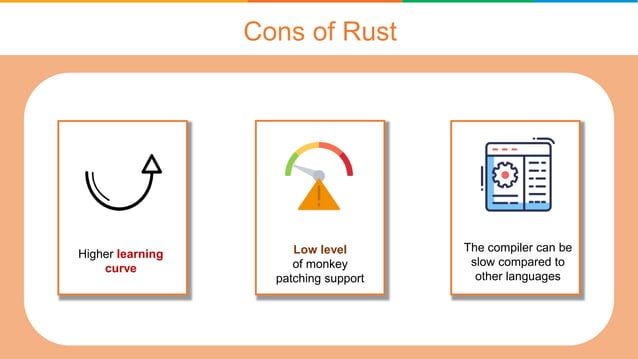 Python vs rust | PPTX | Programming Languages | Computing