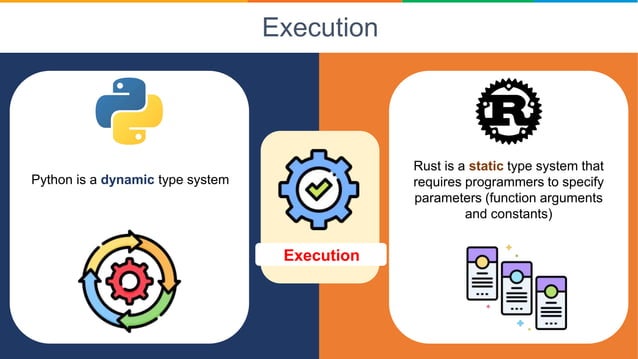 Python vs rust | PPTX | Programming Languages | Computing