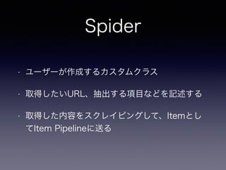 Spider
• ユーザーが作成するカスタムクラス
• 取得したいURL、抽出する項目などを記述する
• 取得した内容をスクレイピングして、Itemとし
てItem Pipelineに送る
 