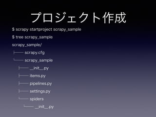 プロジェクト作成
$ scrapy startproject scrapy_sample
$ tree scrapy_sample
scrapy_sample/
├── scrapy.cfg
└── scrapy_sample
├── __init__.py
├── items.py
├── pipelines.py
├── settings.py
└── spiders
└── __init__.py
 