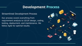 Python Web Development Services | Silicon IT Hub | PPTX