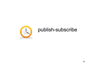 publish-subscribe




                    52
 