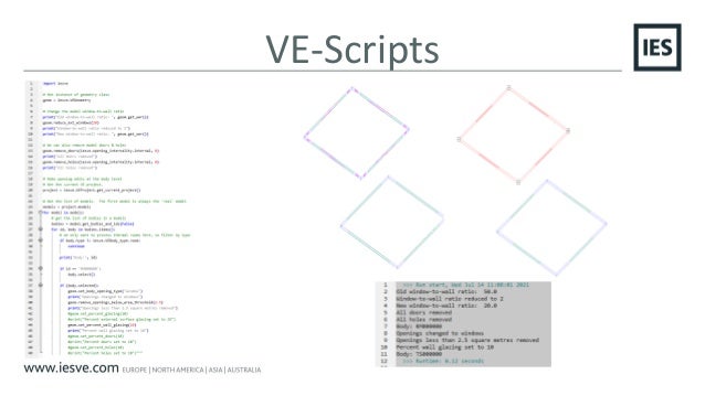 using ies ve using ies ve