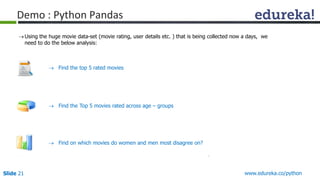 Slide 21 www.edureka.co/python
Demo : Python Pandas
 Find the top 5 rated movies
Using the huge movie data-set (movie rating, user details etc. ) that is being collected now a days, we
need to do the below analysis:
 Find the Top 5 movies rated across age – groups
 Find on which movies do women and men most disagree on?
 