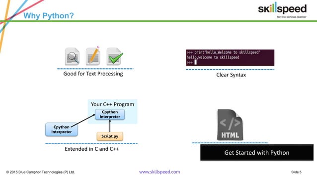 Python and BIG Data analytics | Python Fundamentals | Python ...