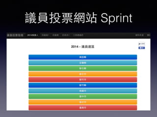 議員投票網站 Sprint 
 