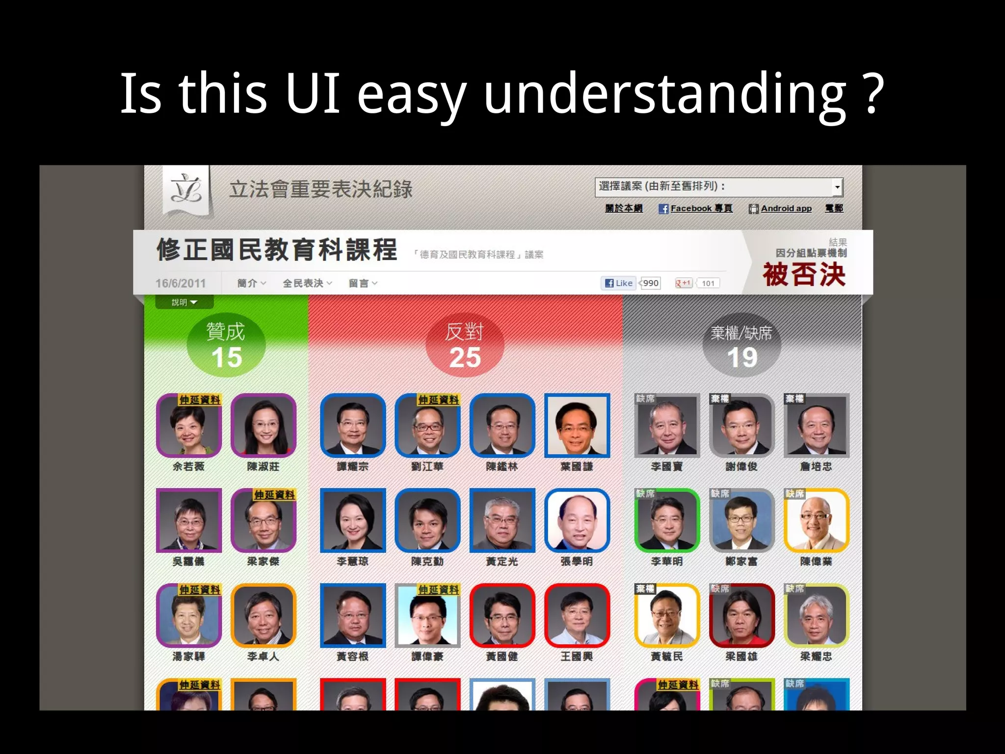 Is this UI easy understanding ? 
