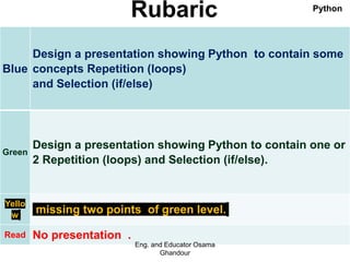 Python week 1 2020-2021 | PPT
