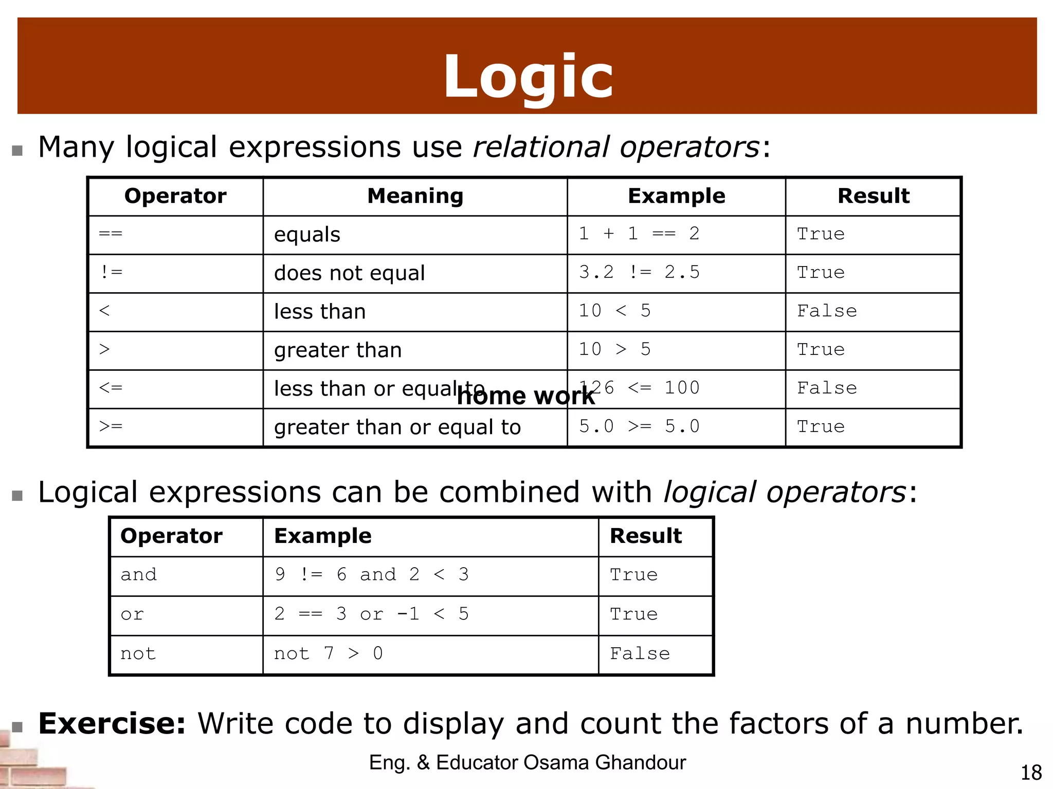 18
Logic
 Many logical expressions use relational operators:
 Logical expressions can be combined with logical operators:
 Exercise: Write code to display and count the factors of a number.
Operator Example Result
and 9 != 6 and 2 < 3 True
or 2 == 3 or -1 < 5 True
not not 7 > 0 False
Operator Meaning Example Result
== equals 1 + 1 == 2 True
!= does not equal 3.2 != 2.5 True
< less than 10 < 5 False
> greater than 10 > 5 True
<= less than or equal to 126 <= 100 False
>= greater than or equal to 5.0 >= 5.0 True
home work
Eng. & Educator Osama Ghandour
 