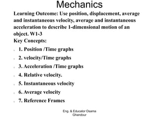 Mechanics
Eng. & Educator Osama
Ghandour
Learning Outcome: Use position, displacement, average
and instantaneous velocity, average and instantaneous
acceleration to describe 1-dimensional motion of an
object. W1-3
Key Concepts:
o 1. Position /Time graphs
o 2. velocity/Time graphs
o 3. Acceleration /Time graphs
o 4. Relative velocity.
o 5. Instantaneous velocity
o 6. Average velocity
o 7. Reference Frames
 