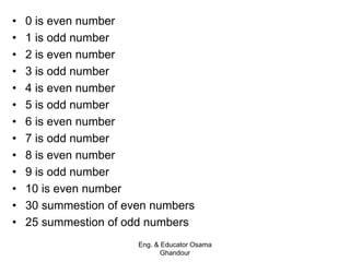 • 0 is even number
• 1 is odd number
• 2 is even number
• 3 is odd number
• 4 is even number
• 5 is odd number
• 6 is even number
• 7 is odd number
• 8 is even number
• 9 is odd number
• 10 is even number
• 30 summestion of even numbers
• 25 summestion of odd numbers
Eng. & Educator Osama
Ghandour
 