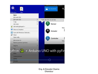 Eng. & Educator Osama
Ghandour
 