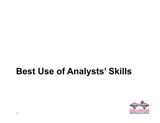 Best Use of Analysts’ Skills
13
 