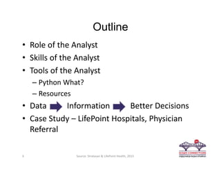 Outline
• Role of the Analyst
• Skills of the Analyst
• Tools of the Analyst
– Python What?
– Resources
• Data          Information          Better Decisions
• Case Study – LifePoint Hospitals, Physician 
Referral
3 Source: Stratasan & LifePoint Health, 2015
 
