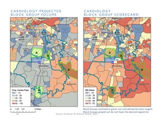 38
C A R D I O L O G Y P RO J E C T E D
B L O C K G RO U P VO L U M E
C A R D I O L O G Y
B L O C K G RO U P S C O R E C A R D
Block Groups outlined in green are considered the best targets
Block Groups grayed out do not have the desired tapestries
Source: Stratasan & LifePoint Health, 2015
 