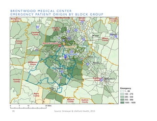 Brentwood Emergency Patient Origin by Block Group
39
B R E N T WO O D M E D I C A L C E N T E R
E M E R G E N C Y PAT I E N T O R I G I N B Y B L O C K G RO U P
Source: Stratasan & LifePoint Health, 2015
 