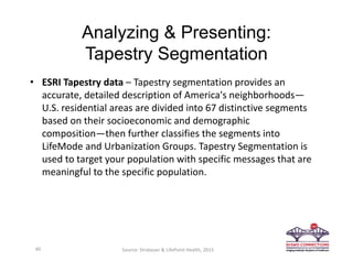 Analyzing & Presenting:
Tapestry Segmentation
• ESRI Tapestry data – Tapestry segmentation provides an 
accurate, detailed description of America's neighborhoods—
U.S. residential areas are divided into 67 distinctive segments 
based on their socioeconomic and demographic 
composition—then further classifies the segments into 
LifeMode and Urbanization Groups. Tapestry Segmentation is 
used to target your population with specific messages that are 
meaningful to the specific population.
40 Source: Stratasan & LifePoint Health, 2015
 