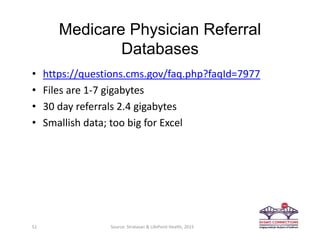 Medicare Physician Referral
Databases
• https://questions.cms.gov/faq.php?faqId=7977
• Files are 1‐7 gigabytes
• 30 day referrals 2.4 gigabytes
• Smallish data; too big for Excel
51 Source: Stratasan & LifePoint Health, 2015
 
