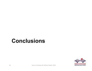 Conclusions
56 Source: Stratasan & LifePoint Health, 2015
 