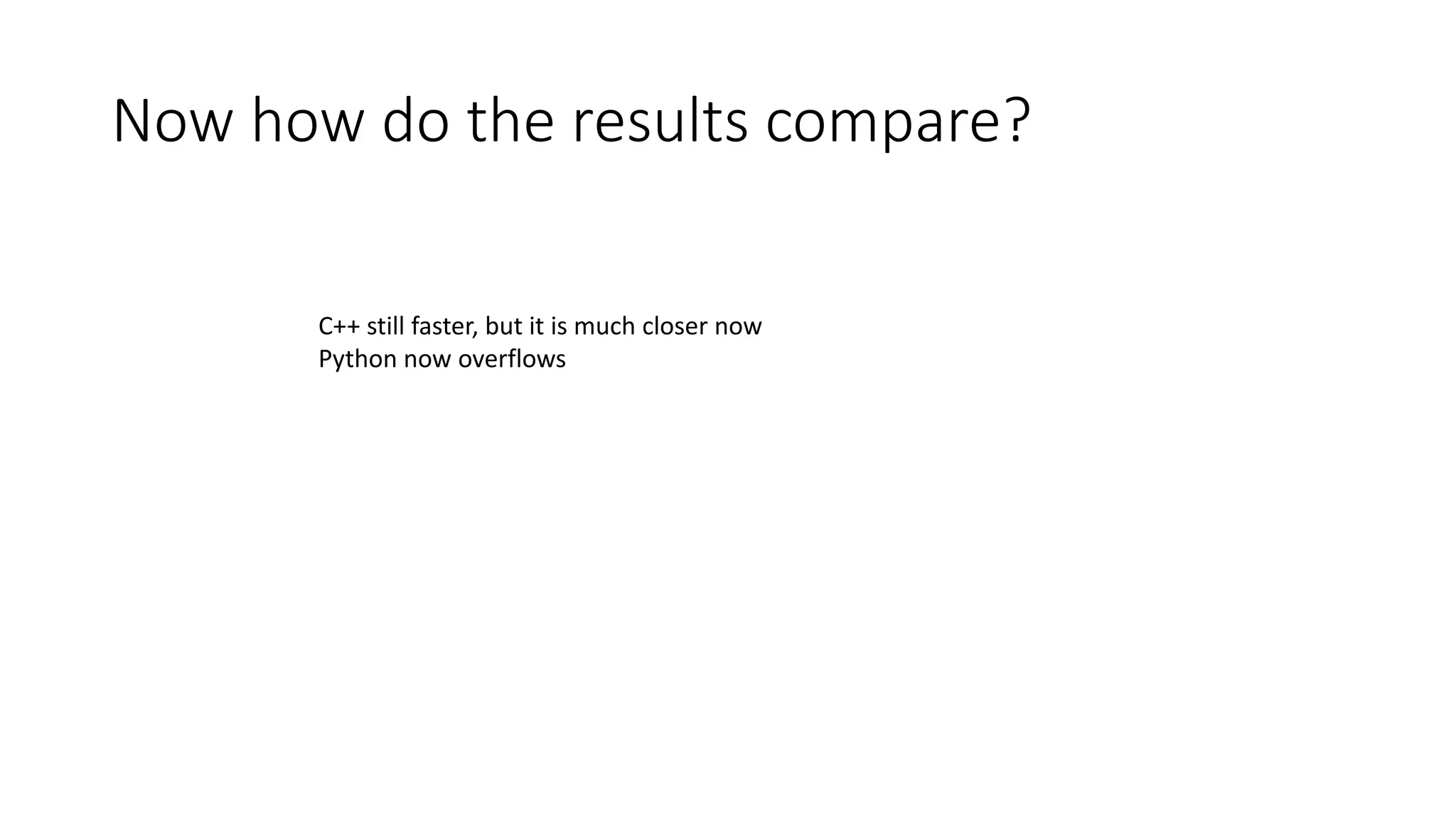 Now how do the results compare?
C++ still faster, but it is much closer now
Python now overflows
 