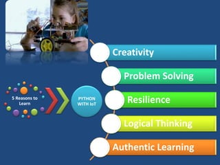 Internet of Things with Python Programming Training Program for Kids 9 ...