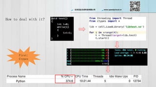 ѸƳɿƼ޹˾ www.speedycloud.cn
How to deal with it?
First:
Ctypes
 
